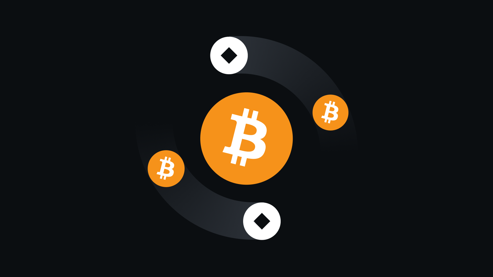 合规风控，守护安全每一步